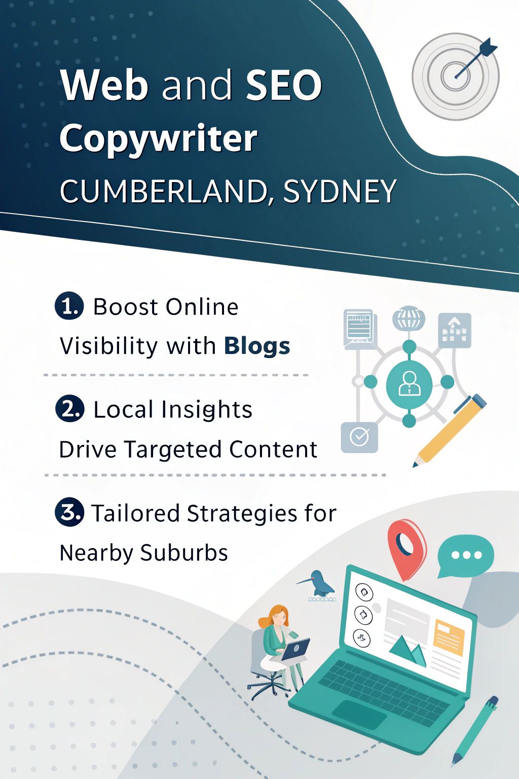 cumberland seo infographic