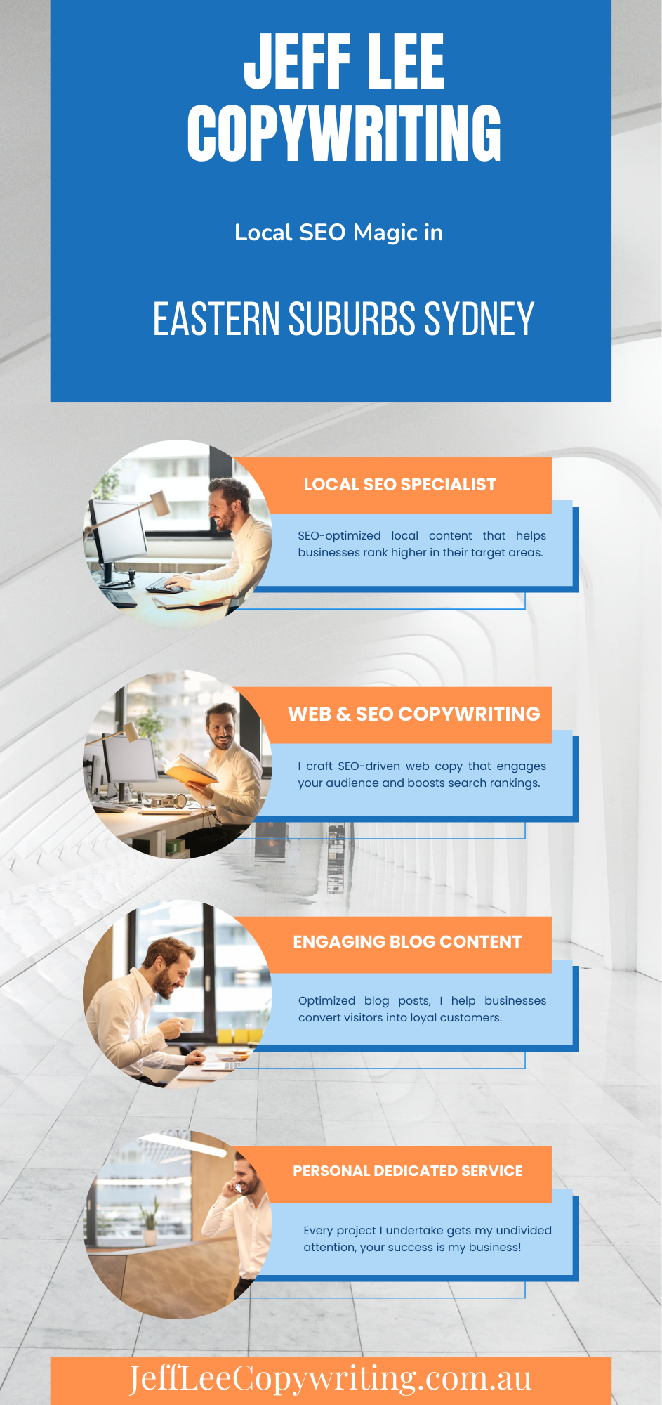 Eastern Suburbs Sydney seo copywriter infographic