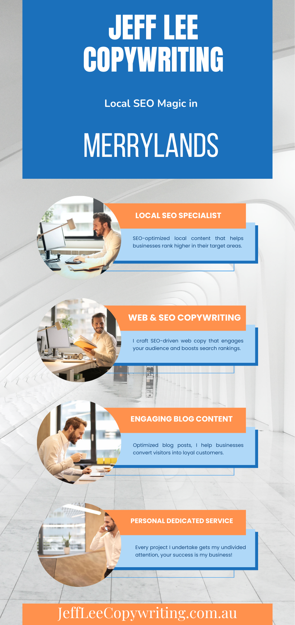 Merrylands copywritng infographic