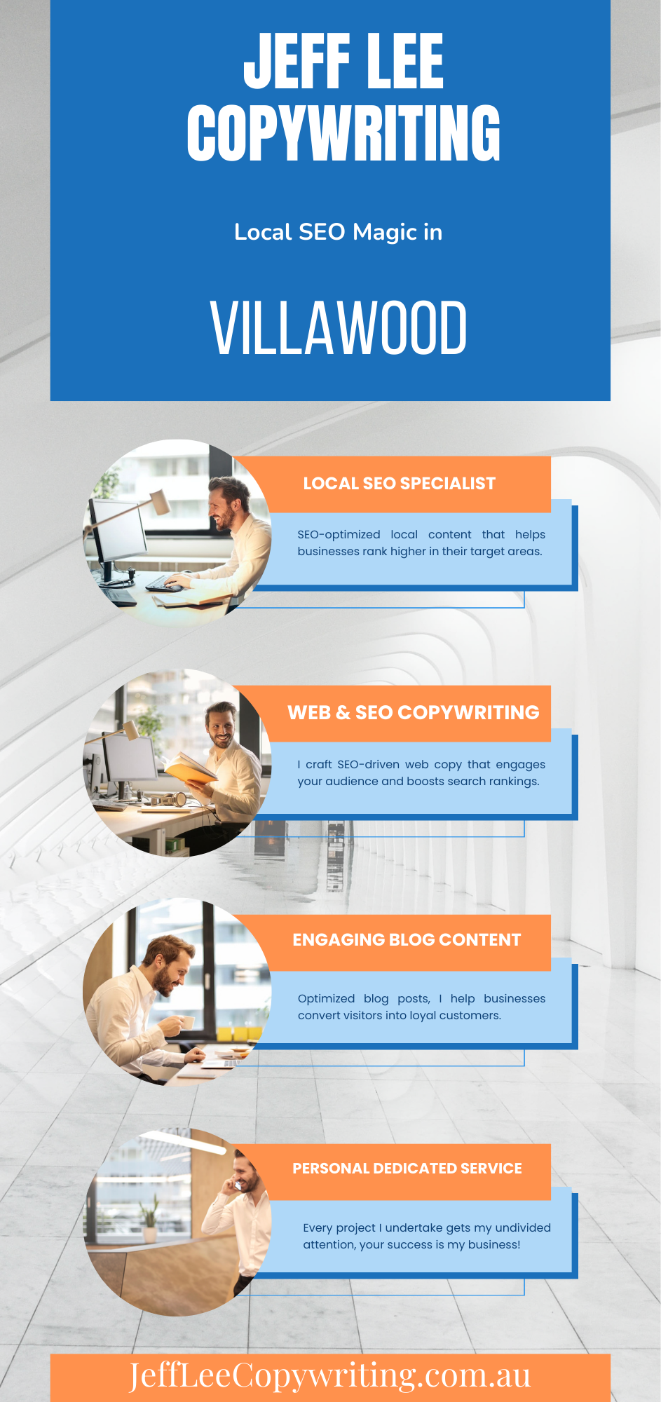 Villawood seo copywriting infographic
