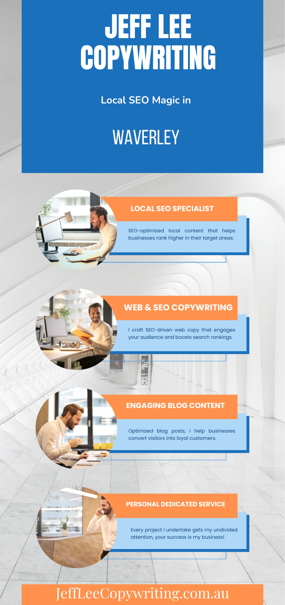 Waverley seo copywriting infographic
