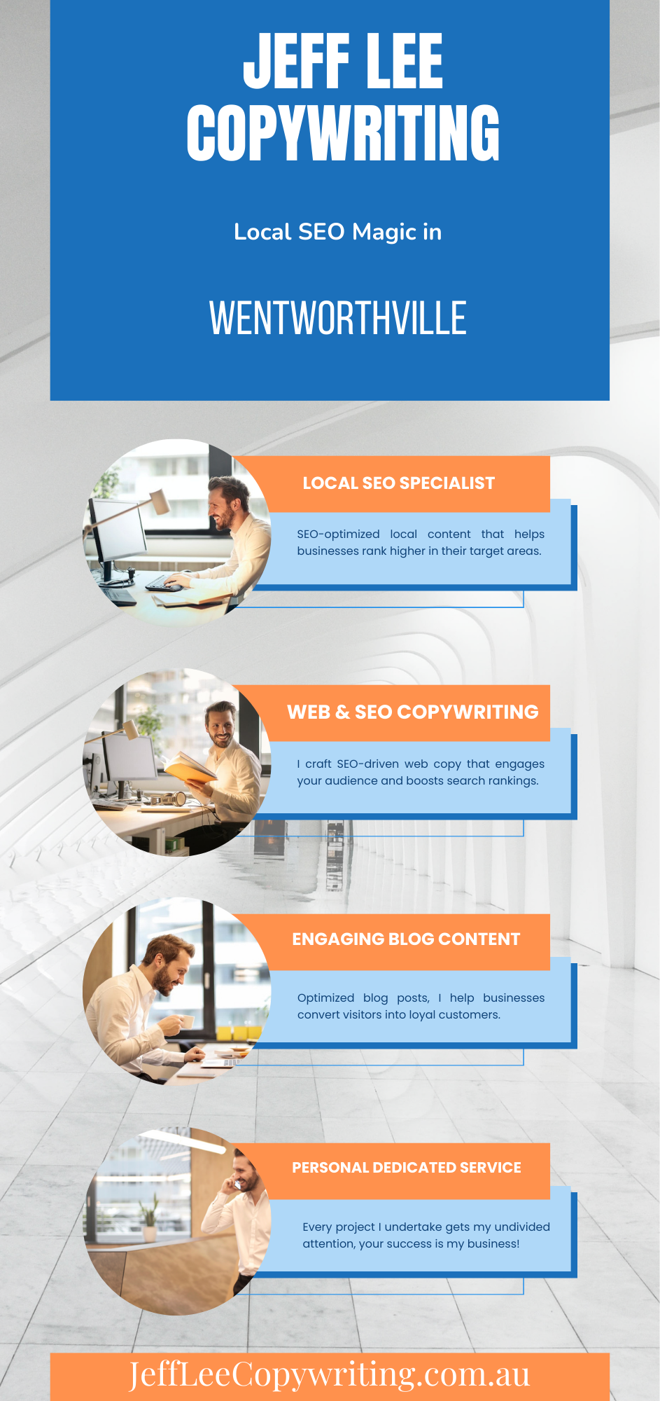 seo copywriting infographic for Wentworthville