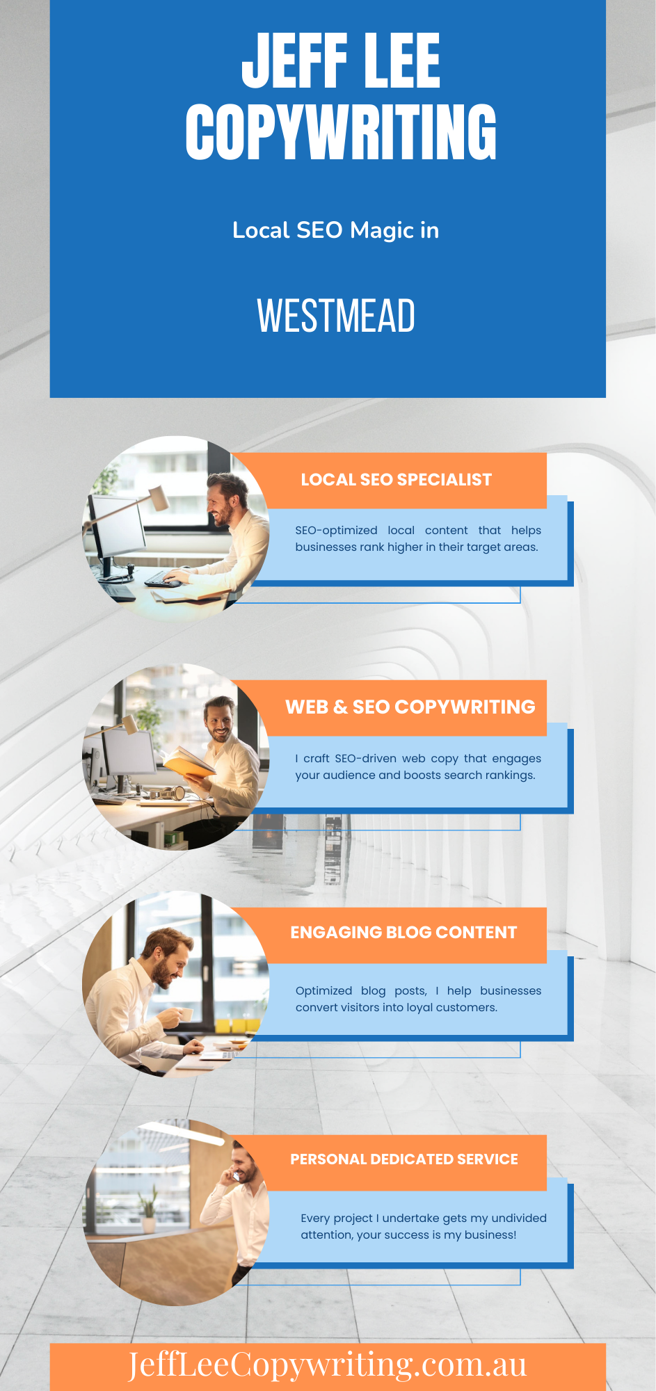 seo infographic for copywriting in Westmead