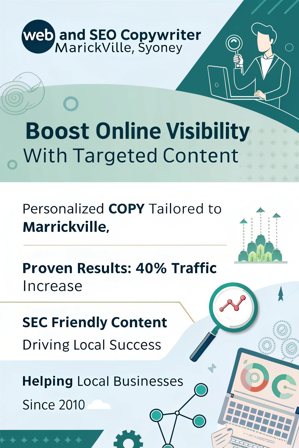marrickville seo infographic