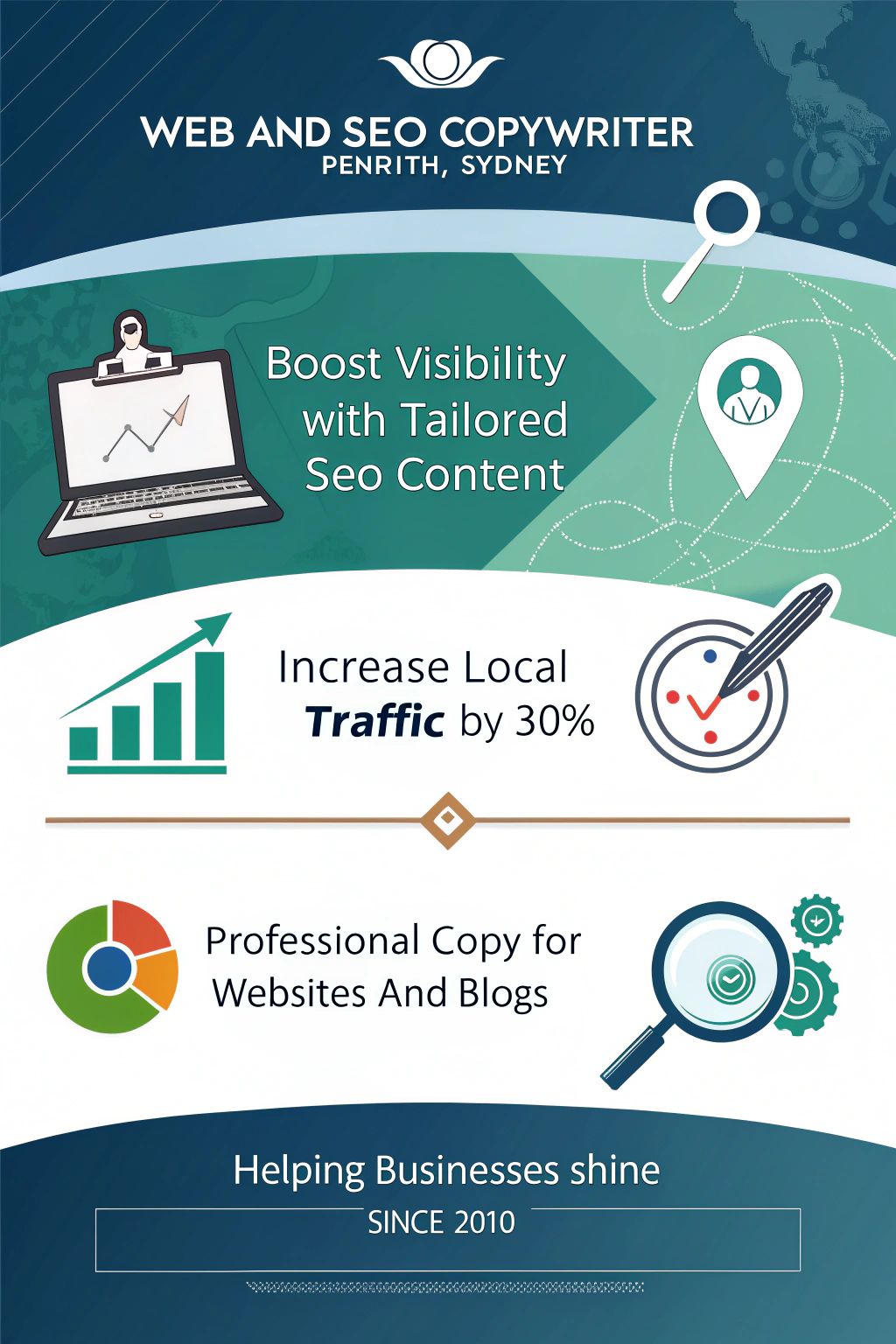 penrith seo infographic