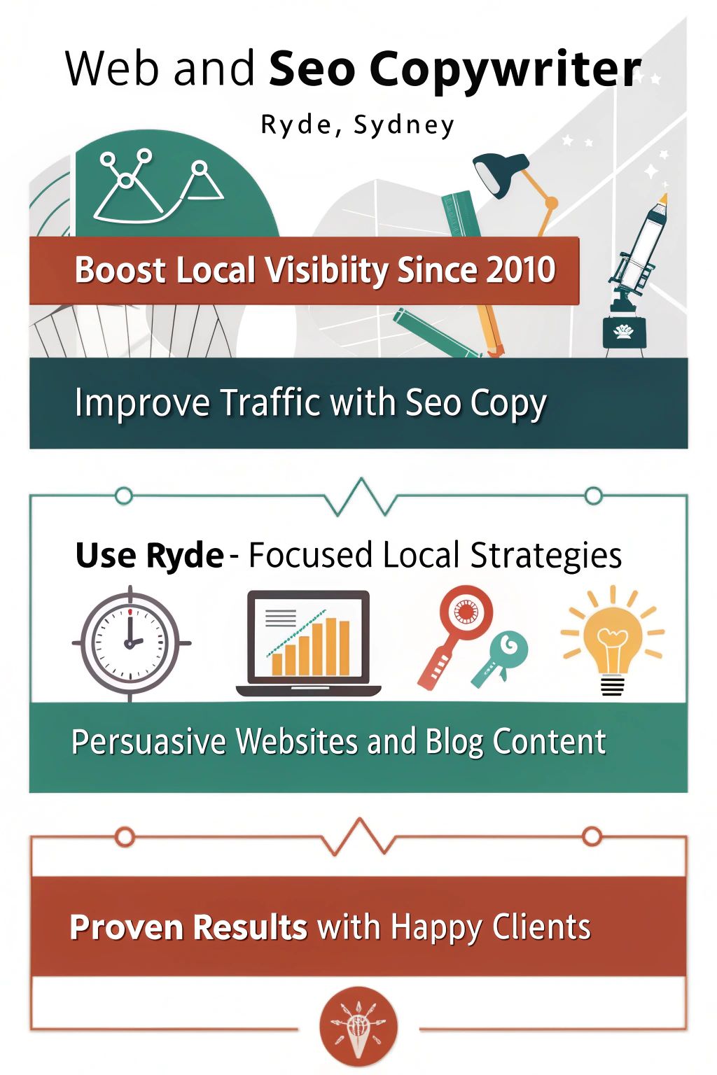 seo infographic, Ryde , Sydney