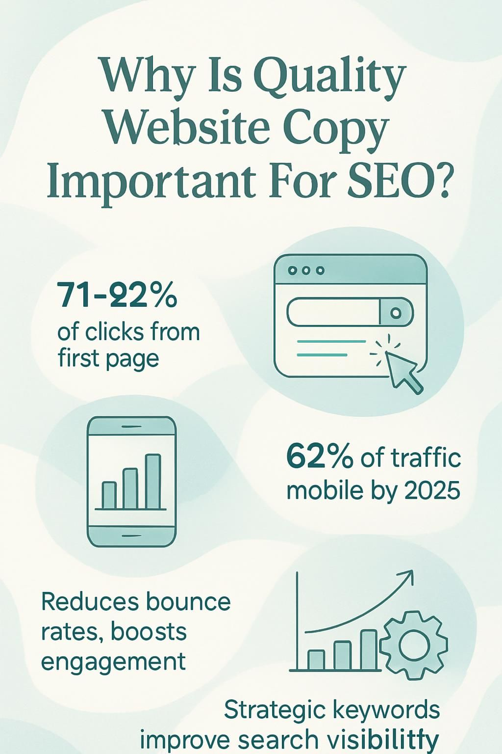 Why Is Quality Website Copy Important For SEO? info-graphic